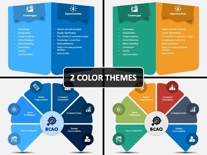 Brand Challenges and Opportunities PPT Cover Slide