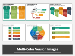 Business To Employees (B2E) PPT Multicolor Combined