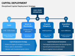 Capital Deployment PPT Slide 6