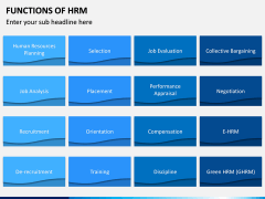 Functions of HRM PPT Slide 3