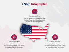 Constitution Day in United States Free PPT Slide 3
