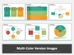 SCRUM Roles MC Combined