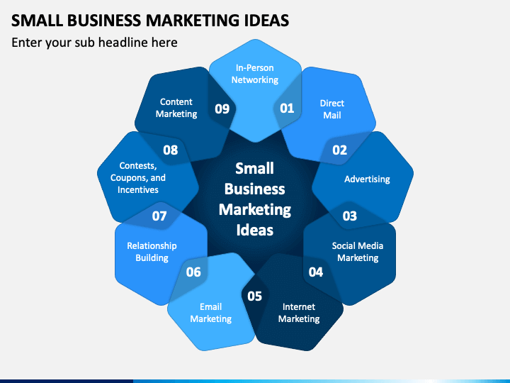 Small Business Marketing Ideas PowerPoint Slide 1