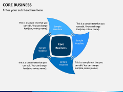 Core Business PPT Slide 6