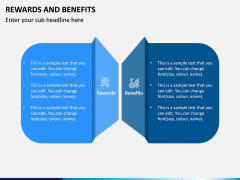 Rewards and Benefits PPT Slide 3