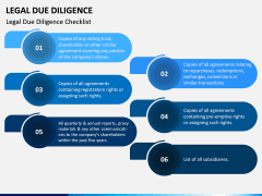 Legal Due Diligence PPT Slide 8