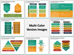 Top Down Vs Bottom Up Multicolor Combined