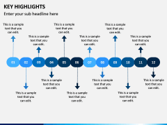 Key Highlights PPT Slide 3