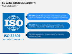 ISO 22301 PPT Slide 1