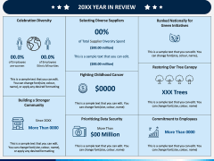 Year in Review PPT Slide 5