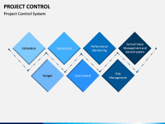 Project Control PPT Slide 4