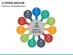 11 Spokes and Hub PPT Slide 2