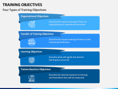 Training Objectives PPT Slide 3