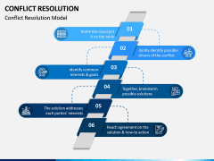 Conflict Resolution PPT Slide 1