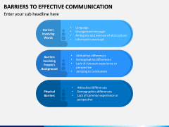 Barriers to Effective Communication PPT Slide 5