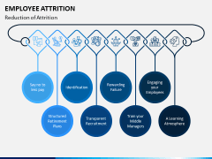 Employee Attrition PPT Slide 10