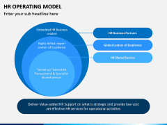 HR Operating Model PPT Slide 9