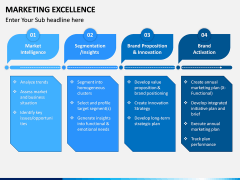 Marketing Excellence PPT Slide 6