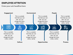 Employee Attrition PPT Slide 5