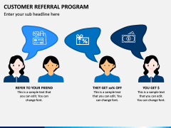 Customer Referral Program PPT Slide 5