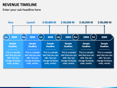 Revenue Timeline PPT Slide 1