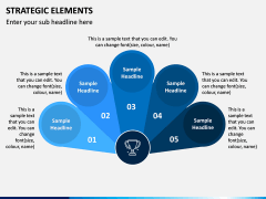 Strategic Elements PPT Slide 2