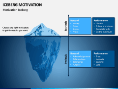 Iceberg Motivation PPT Slide 2