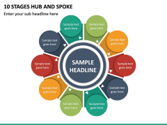 10 Stages Hub and Spoke PPT Slide 2