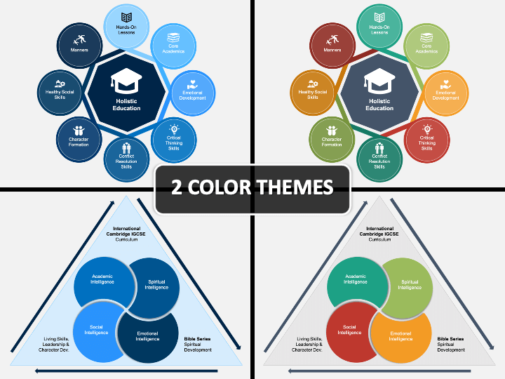 Holistic Education PPT Cover Slide