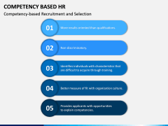 Competency Based HR PPT Slide 3