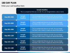 180 Day Plan PPT Slide 6