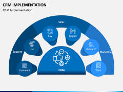 CRM Implementation PPT Slide 2