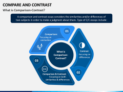 Compare and Contrast PPT Slide 5