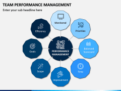 Team Performance Management PPT Slide 2