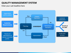 Quality Management System PPT Slide 7