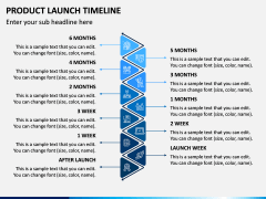 Product Launch Timeline PPT Slide 6