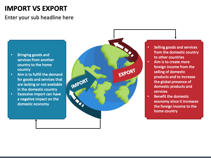 Import Vs Export PPT Slide 1