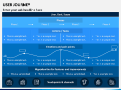 User Journey PPT Slide 1