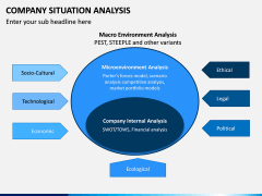 Company Situation Analysis PPT Slide 5