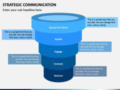 Strategic Communication PPT Slide 3