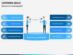 Listening Skills PPT Slide 3