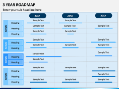 3 Year Roadmap PPT Slide 3