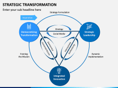 Strategic Transformation PPT Slide 6