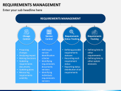 Requirements Management PPT Slide 1