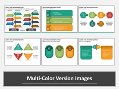 Just In Time (JIT) Inventory System Multicolor Combined