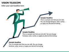 Vision Telescope PPT Slide 4
