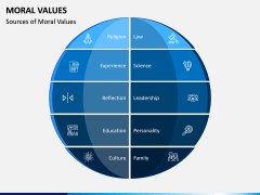 Moral Values Free PPT Slide 1