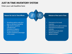 Just In Time (JIT) Inventory System PPT Slide 4