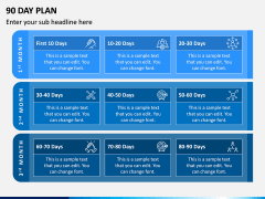 90 Days Plan PPT Slide 8