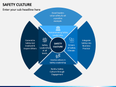 Safety Culture PPT Slide 11